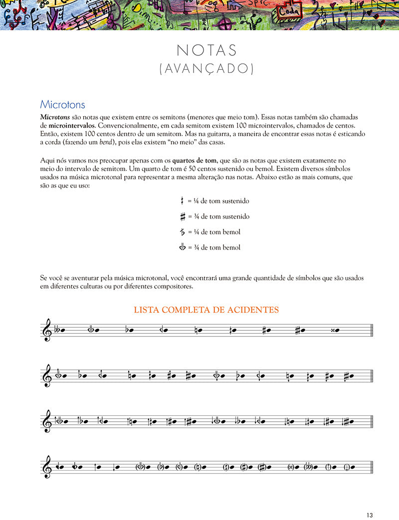 Vaideology: Teoria musical básica para guitarristas