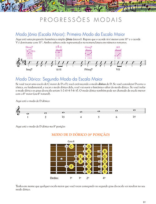 Vaideology: Teoria musical básica para guitarristas