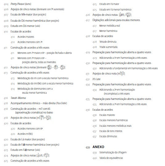 BERKLEE Método Completo para Guitarra: Volumes 1, 2 e 3