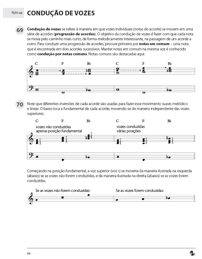 BERKLEE Teoria da Música - Dois livros em um